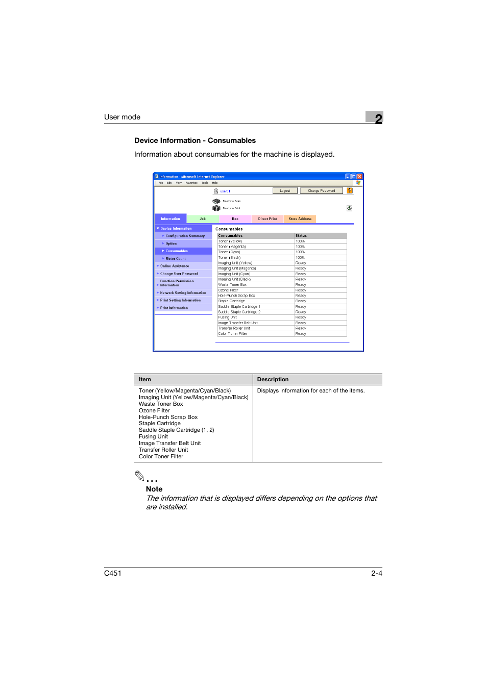 Device information - consumables, Device information - consumables -4 | Konica Minolta bizhub C451 User Manual | Page 39 / 246