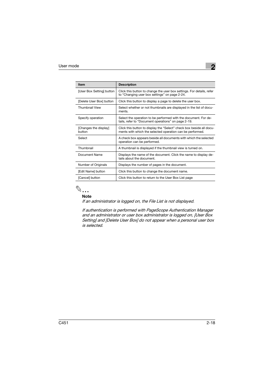 Konica Minolta bizhub C451 User Manual | Page 53 / 246