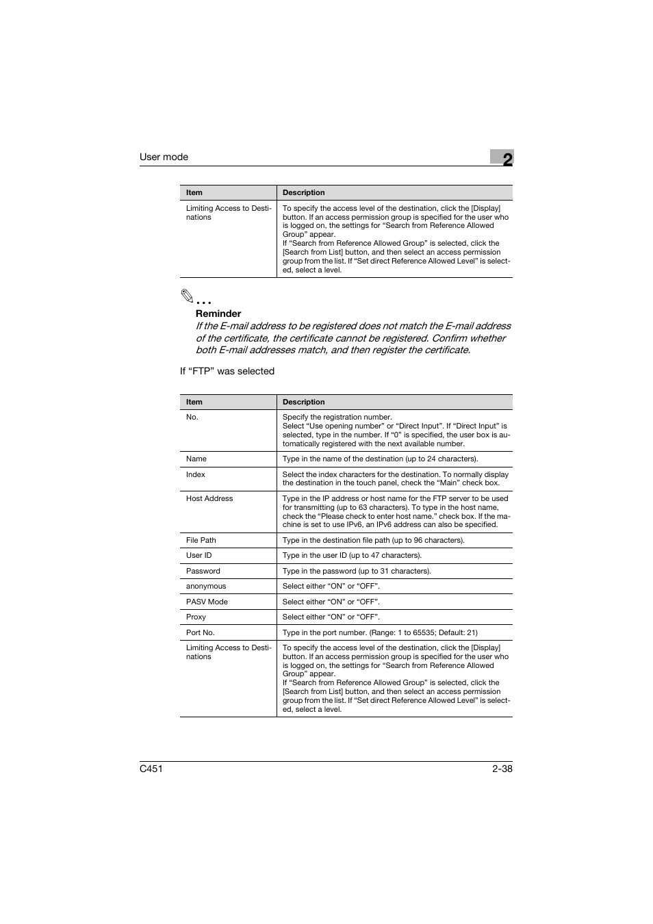 Konica Minolta bizhub C451 User Manual | Page 73 / 246