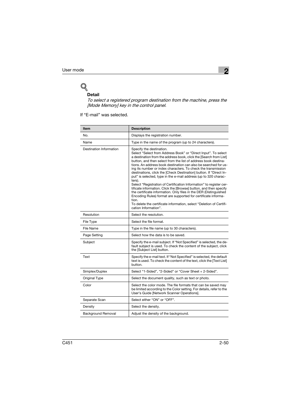Konica Minolta bizhub C451 User Manual | Page 85 / 246