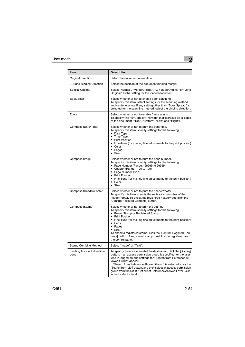 Konica Minolta bizhub C451 User Manual | Page 89 / 246