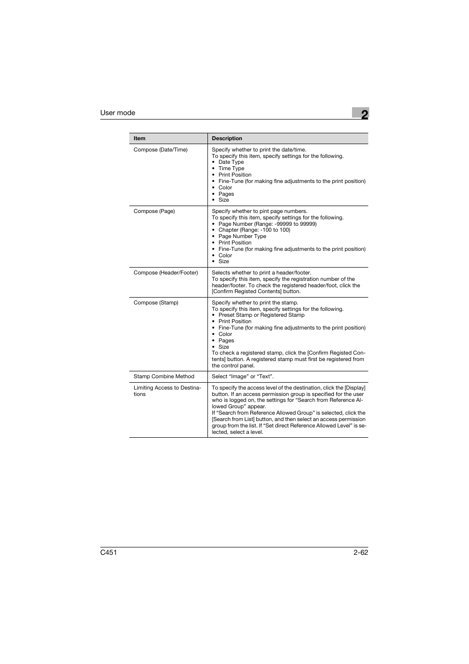 Konica Minolta bizhub C451 User Manual | Page 97 / 246