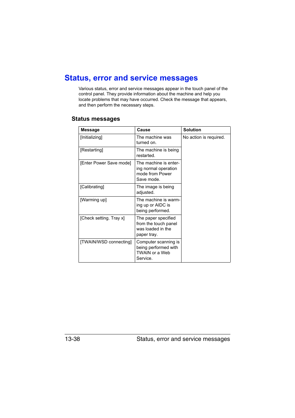 Status, error and service messages, Status messages, Status, error and service messages -38 | Status messages -38, Status, error and service messages 13-38 | Konica Minolta bizhub C35 User Manual | Page 343 / 394