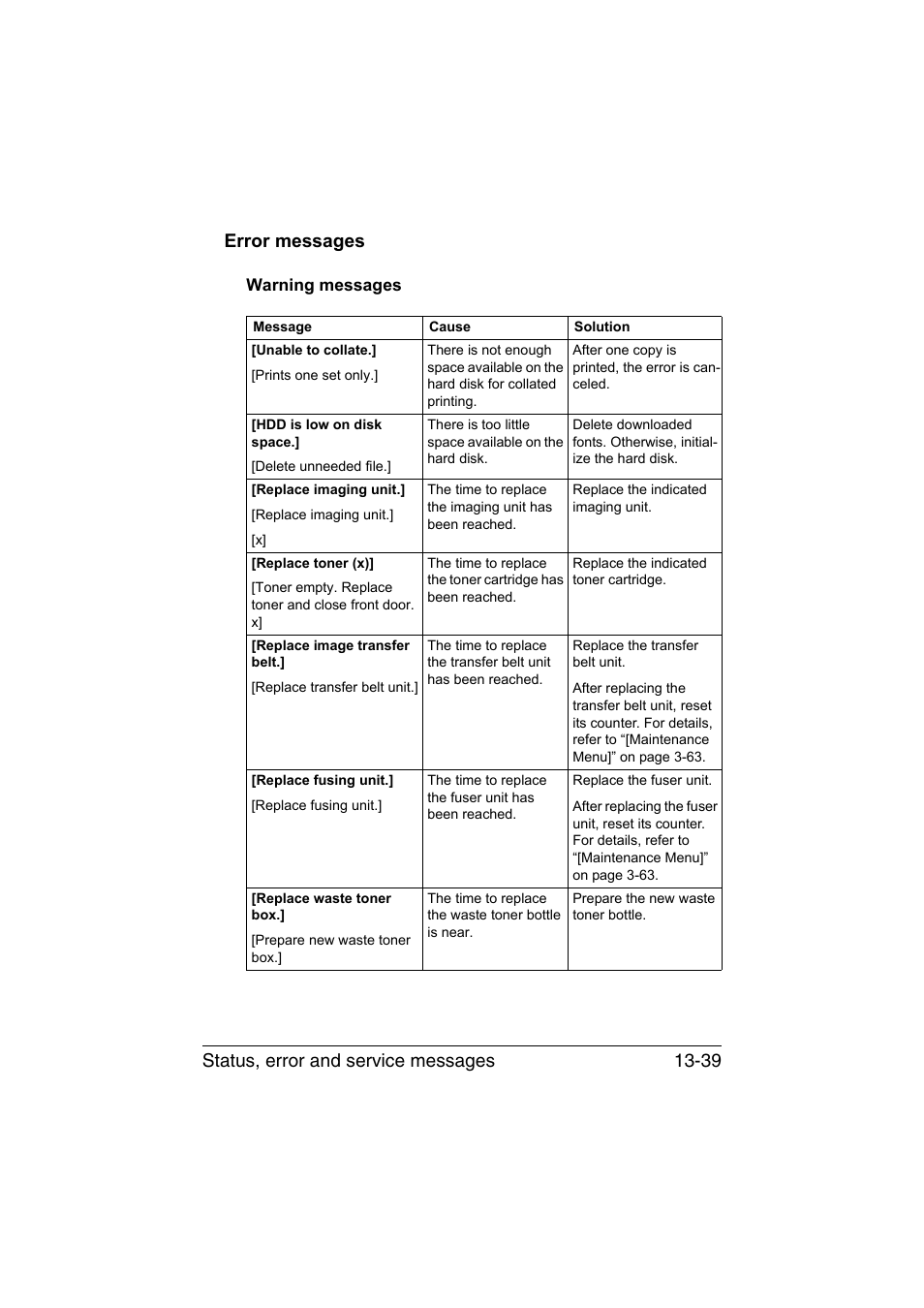Error messages, Warning messages, Error messages -39 | Warning messages -39 | Konica Minolta bizhub C35 User Manual | Page 344 / 394