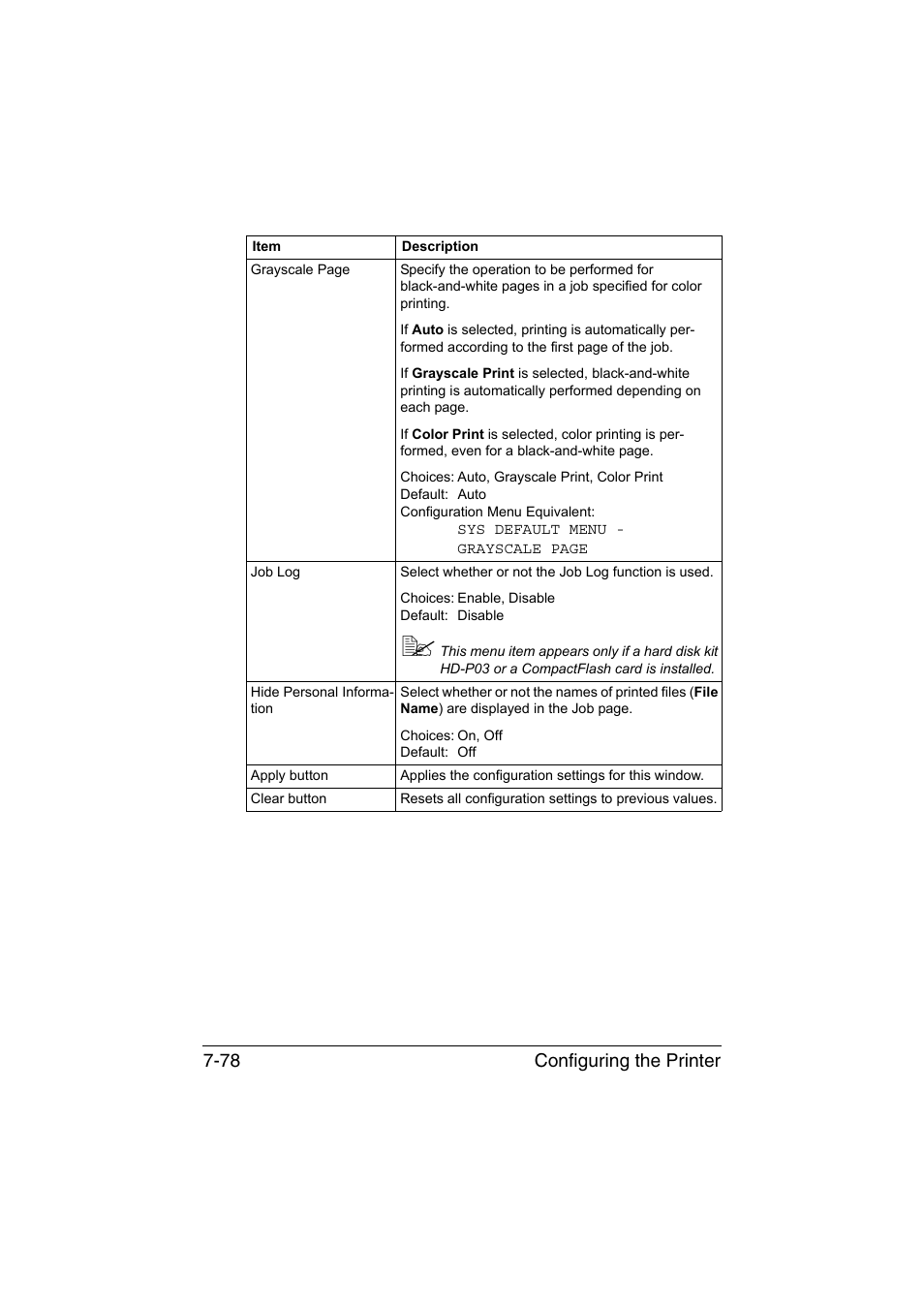 Configuring the printer 7-78 | Konica Minolta magicolor 4750EN-4750DN User Manual | Page 297 / 409