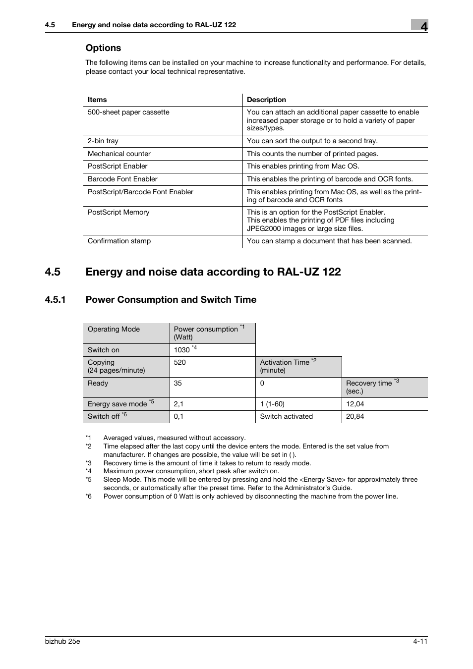 Options, 5 energy and noise data according to ral-uz 122, 1 power consumption and switch time | Energy and noise data according to ral-uz 122 -11, Power consumption and switch time -11 | Konica Minolta bizhub 25e User Manual | Page 65 / 70