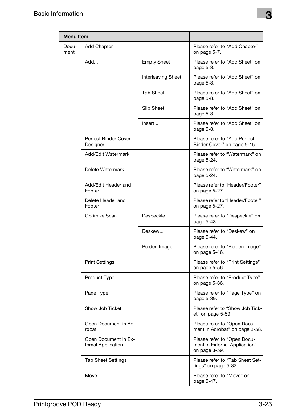 Basic information, Printgroove pod ready 3-23 | Konica Minolta Printgroove User Manual | Page 44 / 239