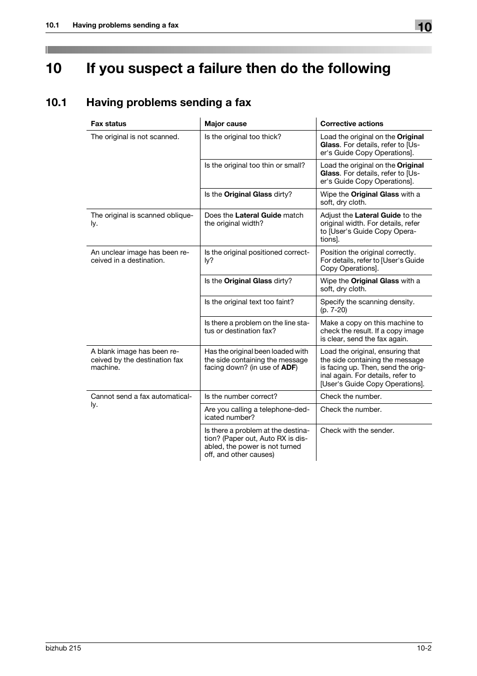 10 if you suspect a failure then do the following, 1 having problems sending a fax, If you suspect a failure then do the following | Having problems sending a fax -2 | Konica Minolta Bizhub 215 User Manual | Page 144 / 166