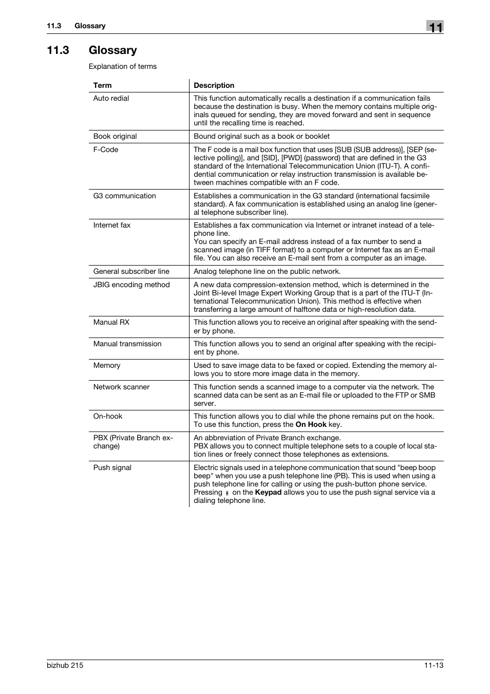 3 glossary, Glossary -13 | Konica Minolta Bizhub 215 User Manual | Page 159 / 166