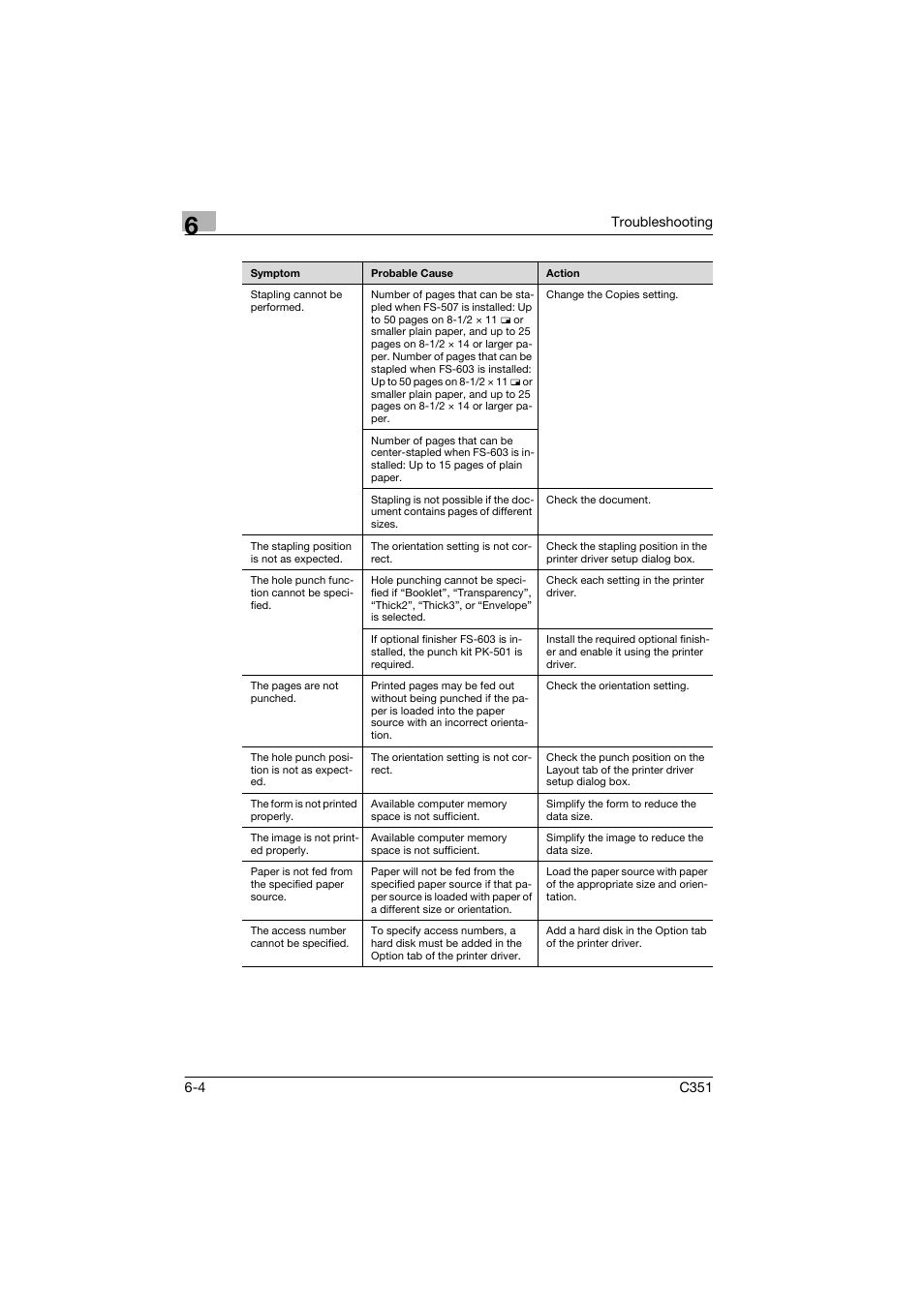 Konica Minolta BIZHUB C351 User Manual | Page 81 / 90