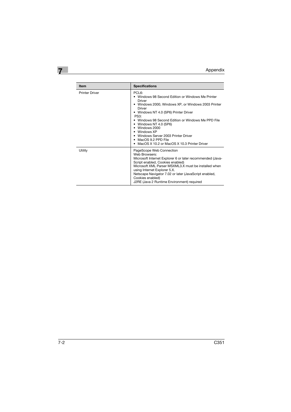 Konica Minolta BIZHUB C351 User Manual | Page 85 / 90