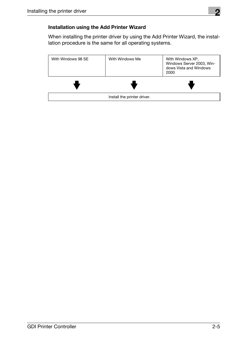 Installation using the add printer wizard, Installation using the add printer wizard -5 | Konica Minolta bizhub 181 User Manual | Page 18 / 92