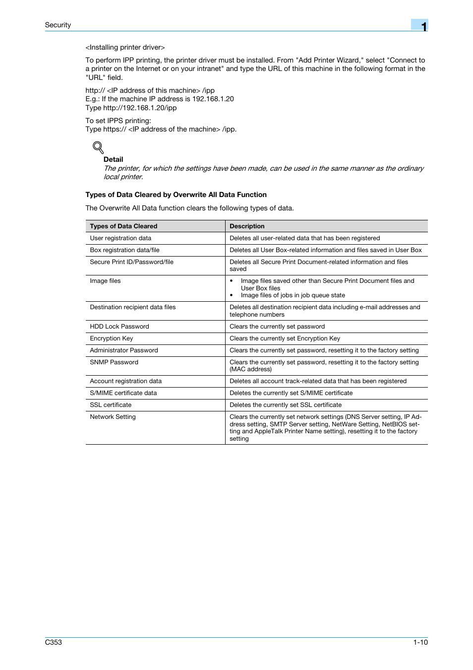 Types of data cleared by overwrite all data | Konica Minolta bizhub C353 User Manual | Page 15 / 186