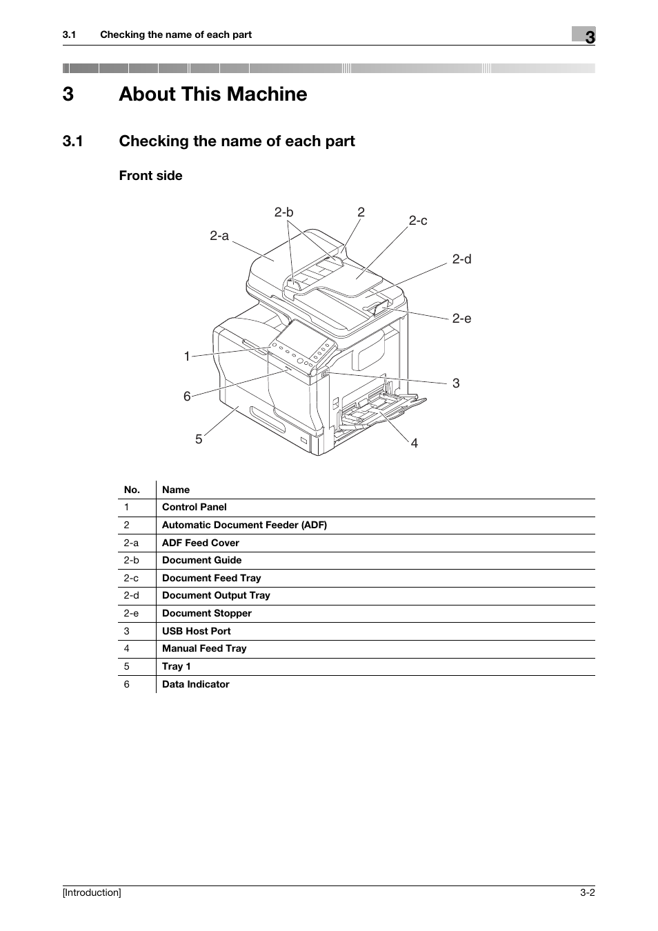 3 about this machine, 1 checking the name of each part, Front side | About this machine, Checking the name of each part -2 front side -2, 3about this machine | Konica Minolta bizhub C3350 User Manual | Page 21 / 91