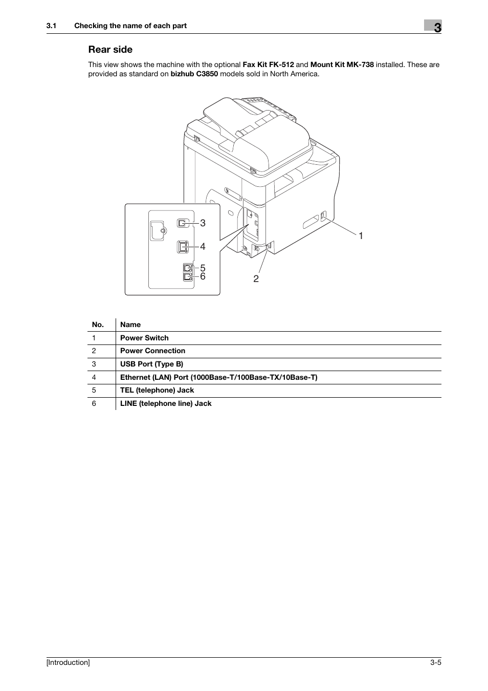 Rear side, Rear side -5 | Konica Minolta bizhub C3350 User Manual | Page 24 / 91
