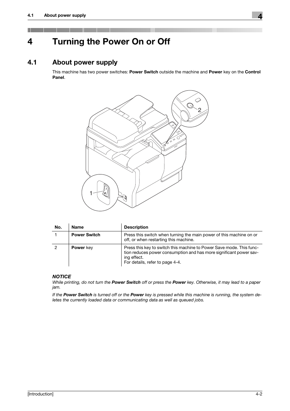 4 turning the power on or off, 1 about power supply, Turning the power on or off | About power supply -2, 4turning the power on or off | Konica Minolta bizhub C3350 User Manual | Page 29 / 91