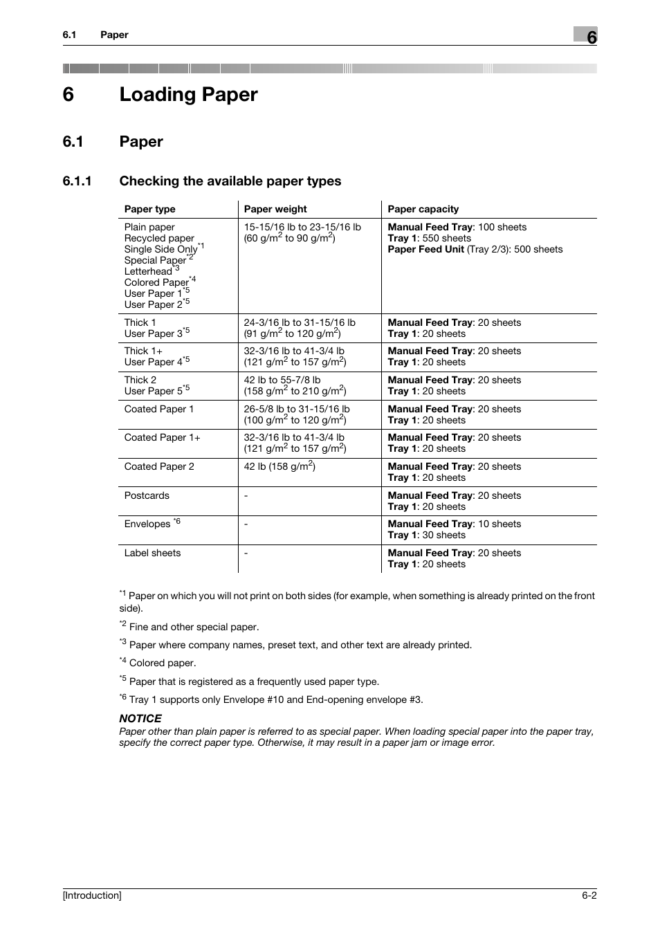 6 loading paper, 1 paper, 1 checking the available paper types | Loading paper, Paper -2, Checking the available paper types -2, 6loading paper | Konica Minolta bizhub C3350 User Manual | Page 38 / 91