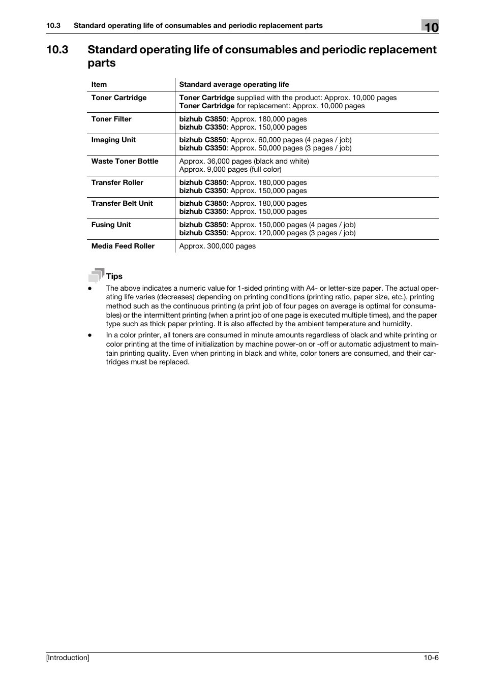Konica Minolta bizhub C3350 User Manual | Page 72 / 91