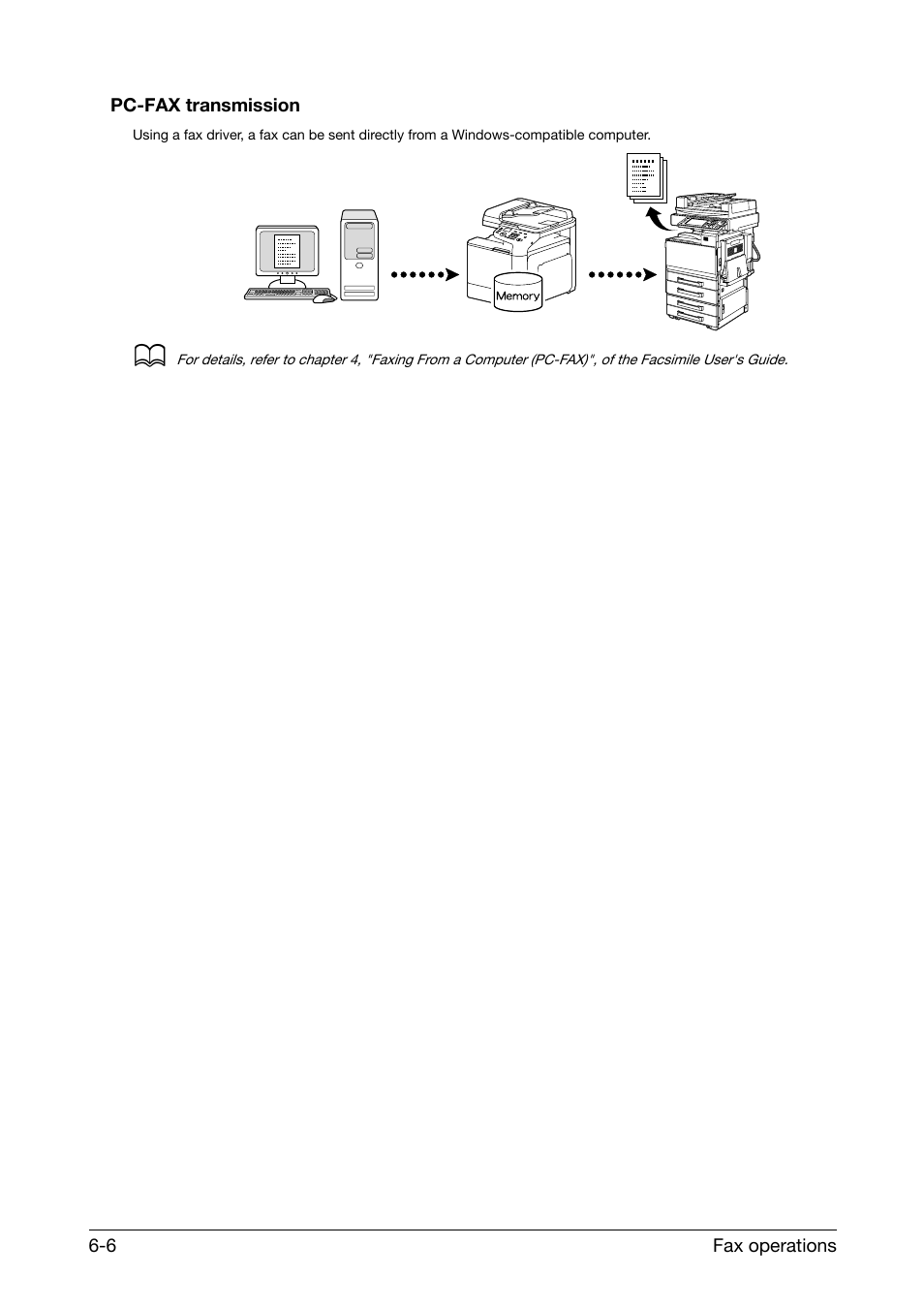 Pc-fax transmission, Pc-fax transmission -6 | Konica Minolta bizhub C25 User Manual | Page 35 / 38