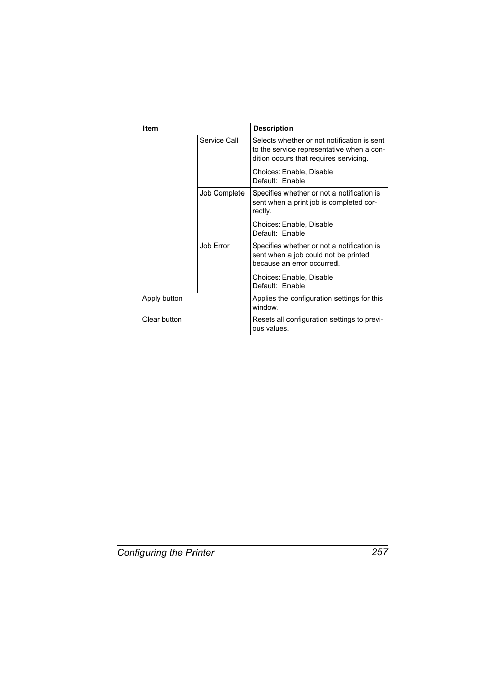 Configuring the printer 257 | Konica Minolta bizhub C31P User Manual | Page 275 / 382