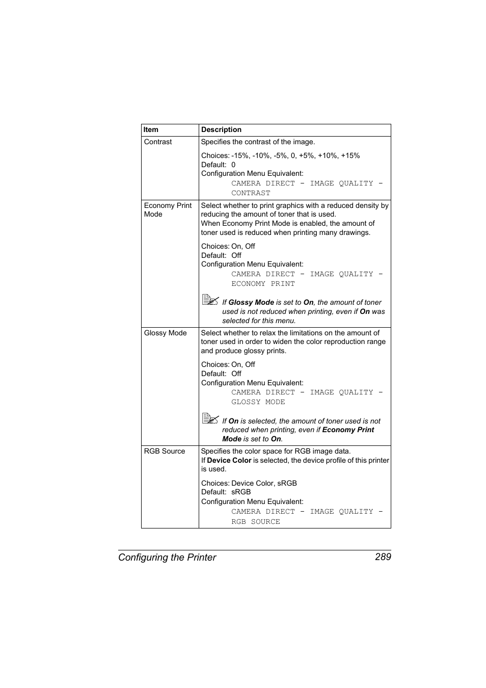 Konica Minolta bizhub C31P User Manual | Page 307 / 382