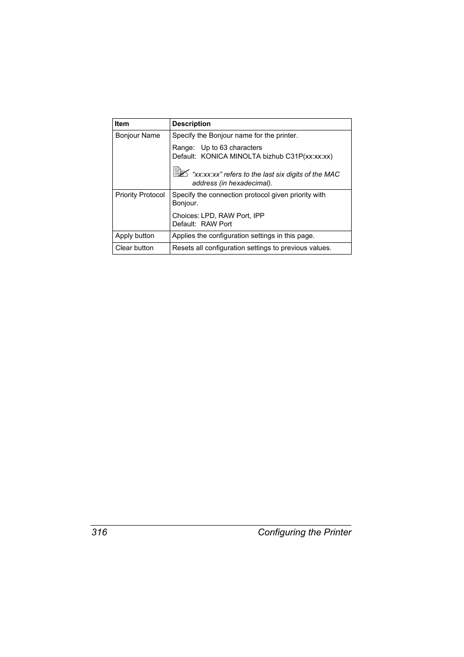 Configuring the printer 316 | Konica Minolta bizhub C31P User Manual | Page 334 / 382
