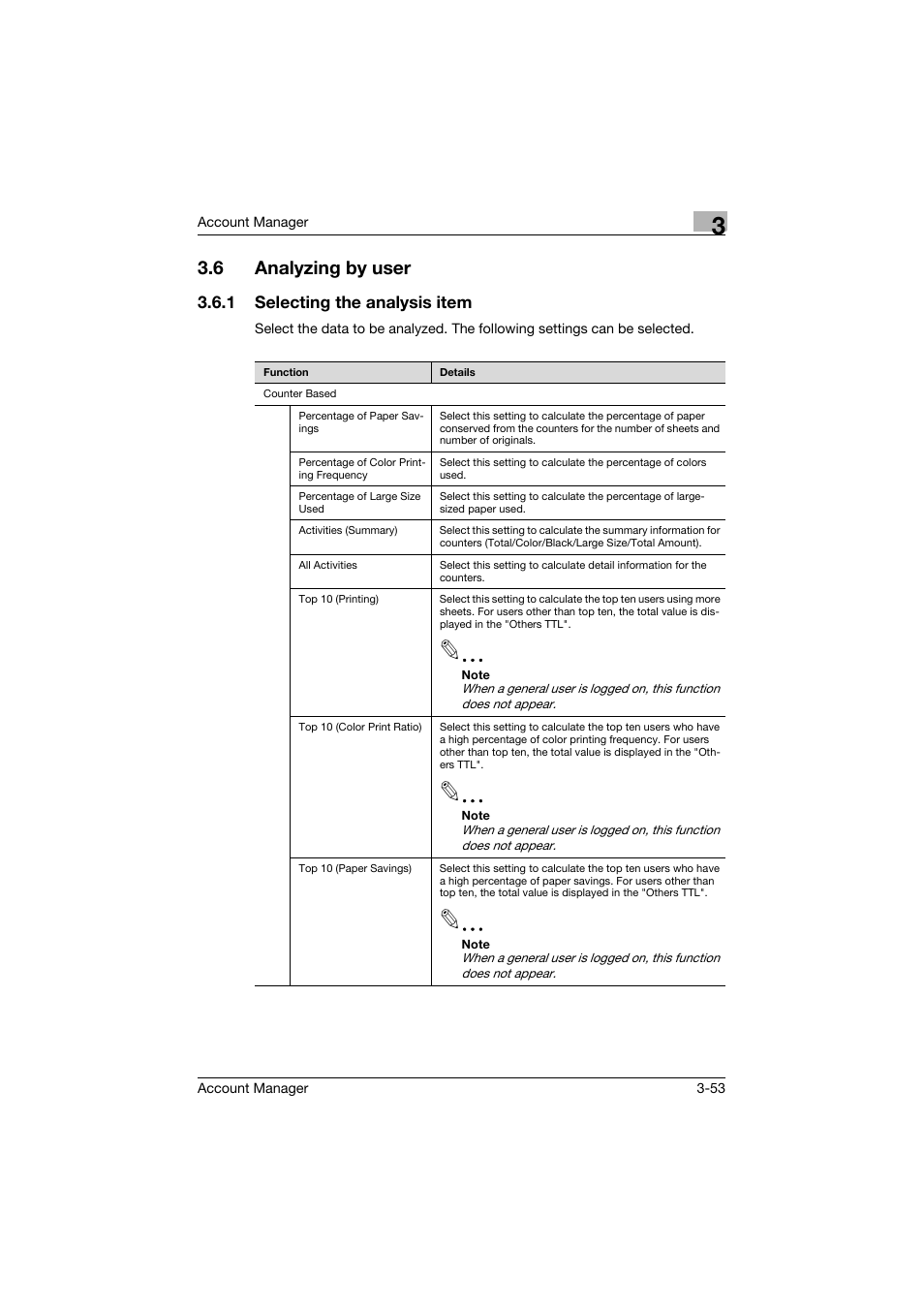 6 analyzing by user, 1 selecting the analysis item, Analyzing by user -53 | Selecting the analysis item -53 | Konica Minolta PageScope Enterprise Suite User Manual | Page 68 / 203