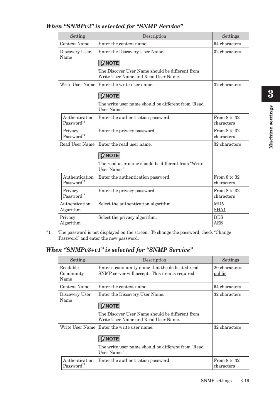 When “snmpv3” is selected for “snmp service, When “snmpv3+v1” is selected for “snmp service | Konica Minolta bizhub 25e User Manual | Page 76 / 140
