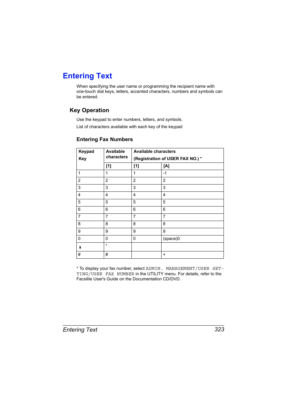 Entering text, Key operation, Entering fax numbers | Entering text 323, Key operation 323, Entering fax numbers 323 | Konica Minolta MAGICOLOR 4695MF User Manual | Page 337 / 346