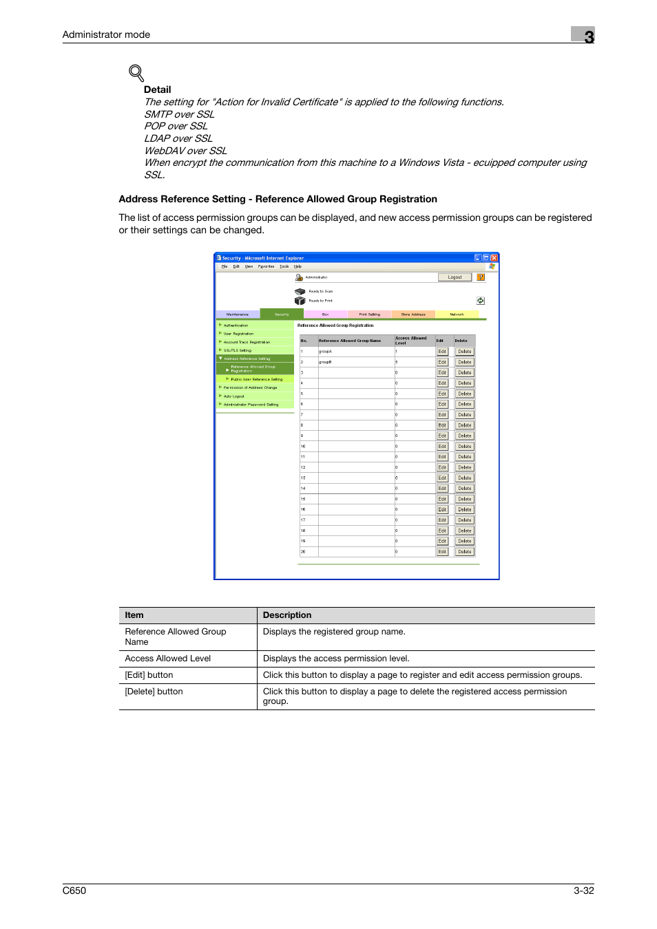 Konica Minolta bizhub C650 User Manual | Page 106 / 165