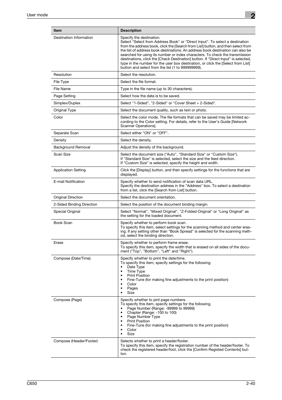 Konica Minolta bizhub C650 User Manual | Page 64 / 165
