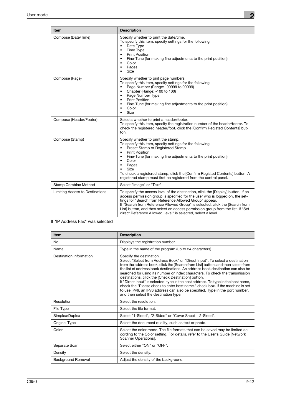 Konica Minolta bizhub C650 User Manual | Page 66 / 165