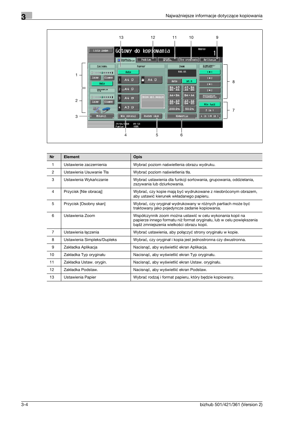 Konica Minolta bizhub 501 User Manual | Page 116 / 288