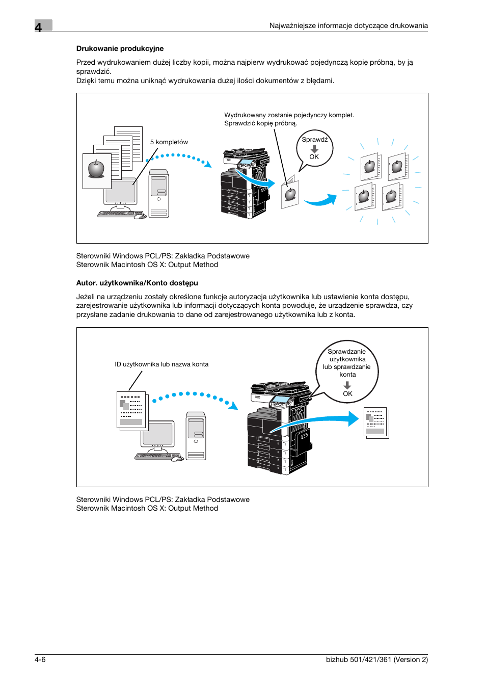 Drukowanie produkcyjne, Autor. u¿ytkownika/konto dostêpu | Konica Minolta bizhub 501 User Manual | Page 158 / 288