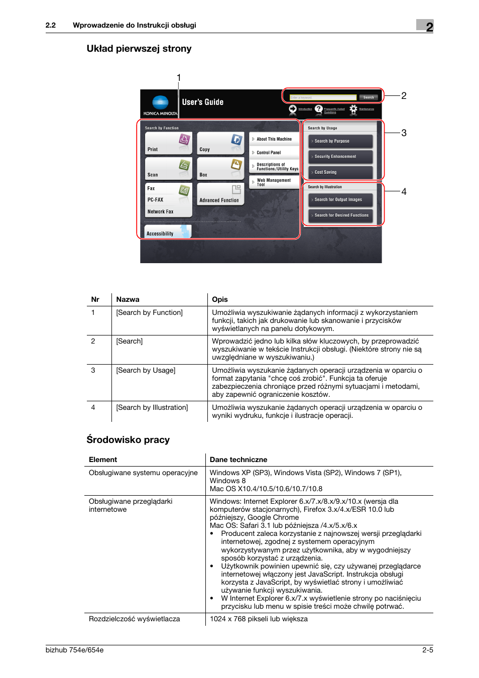 Układ pierwszej strony, Środowisko pracy, Układ pierwszej strony środowisko pracy | Konica Minolta bizhub 754e User Manual | Page 35 / 170