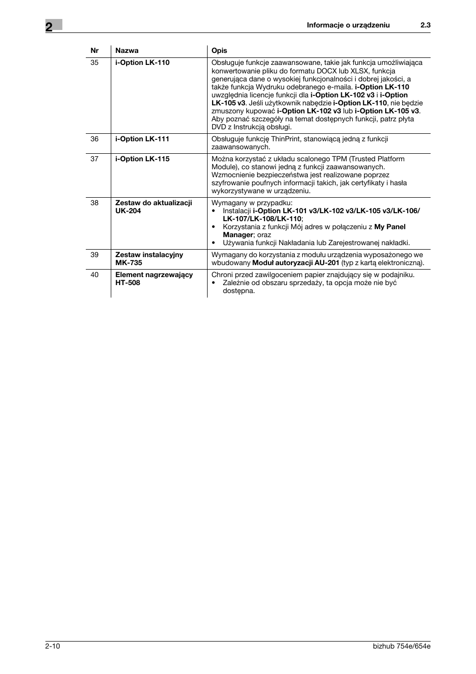 Konica Minolta bizhub 754e User Manual | Page 40 / 170