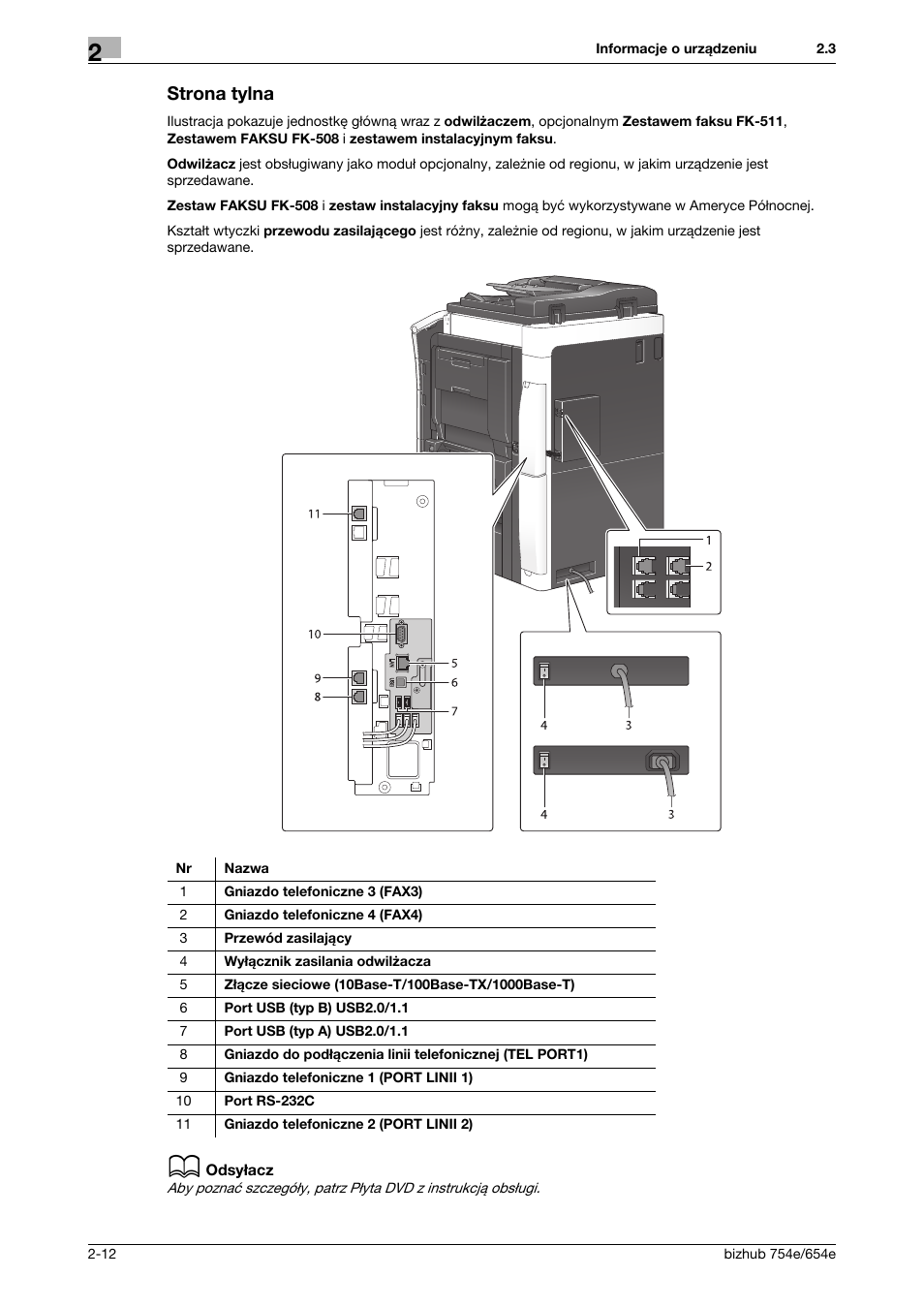 Strona tylna | Konica Minolta bizhub 754e User Manual | Page 42 / 170