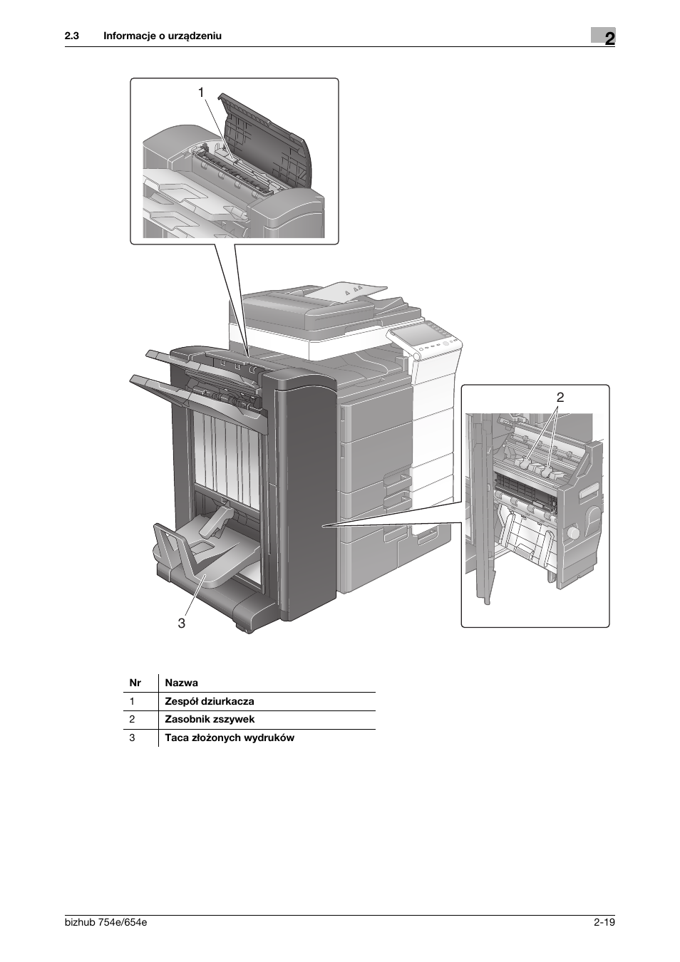 Konica Minolta bizhub 754e User Manual | Page 49 / 170
