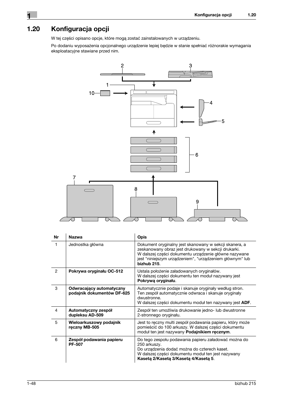 20 konfiguracja opcji, Konfiguracja opcji -48 | Konica Minolta Bizhub 215 User Manual | Page 54 / 128
