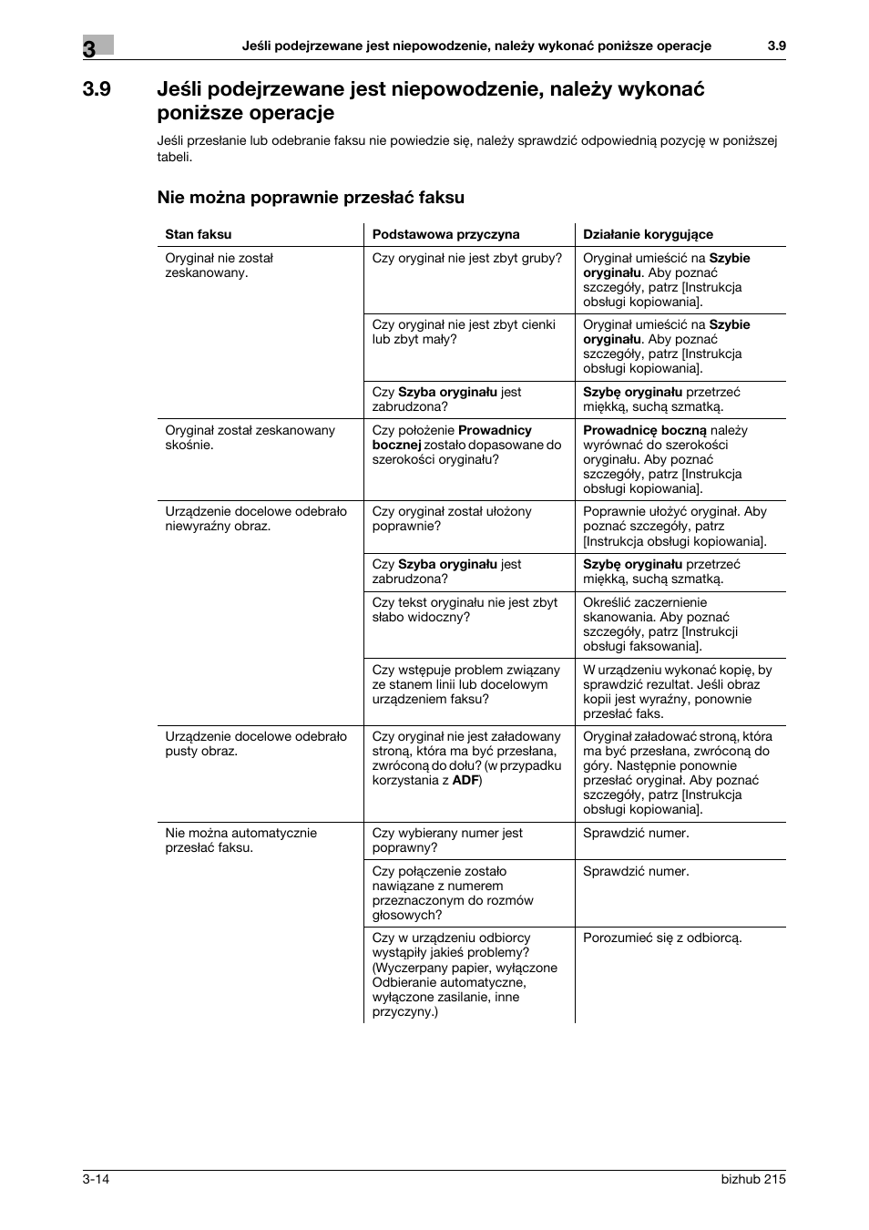 Nie mo¿na poprawnie przes¸aæ faksu, Nie można poprawnie przesłać faksu | Konica Minolta Bizhub 215 User Manual | Page 80 / 128
