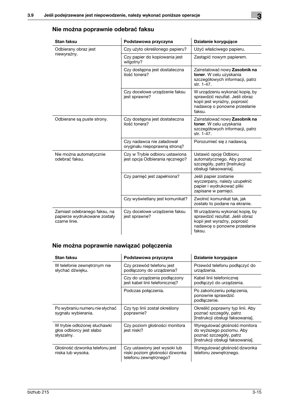 Nie mo¿na poprawnie odebraæ faksu, Nie mo¿na poprawnie nawi¶zaæ po¸¶czenia | Konica Minolta Bizhub 215 User Manual | Page 81 / 128