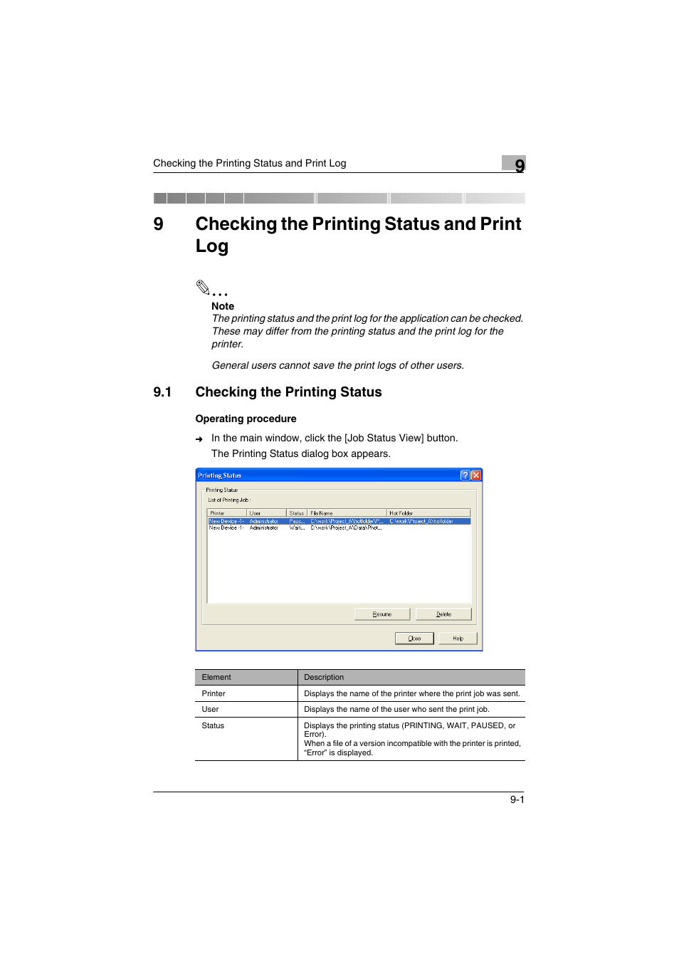 9 checking the printing status and print log, 1 checking the printing status, Checking the printing status and print log | Checking the printing status -1, 9checking the printing status and print log | Konica Minolta bizhub C31P User Manual | Page 52 / 60