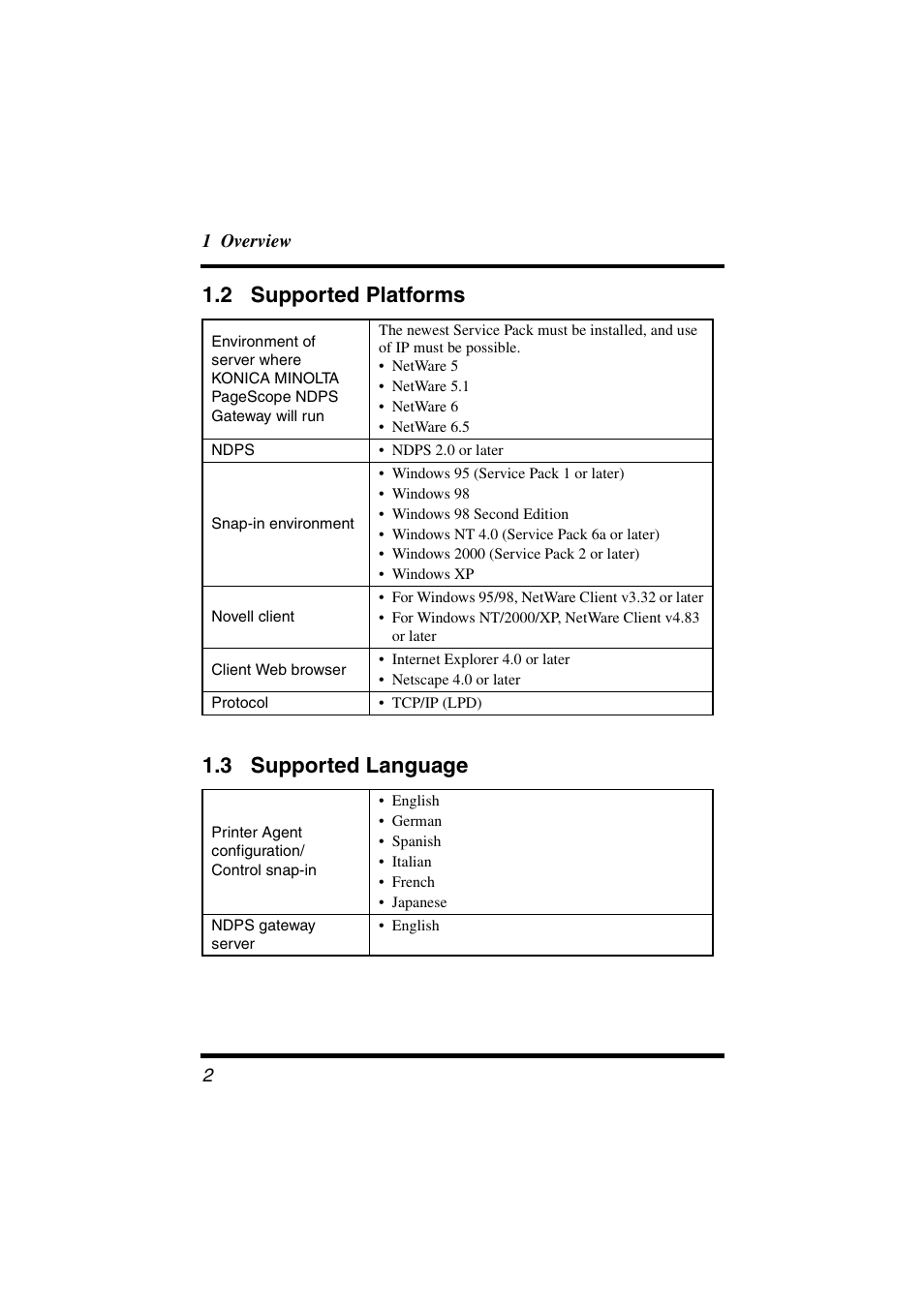 2 supported platforms, 3 supported language, 2 supported platforms 1.3 supported language | Konica Minolta BIZHUB C30P User Manual | Page 9 / 47