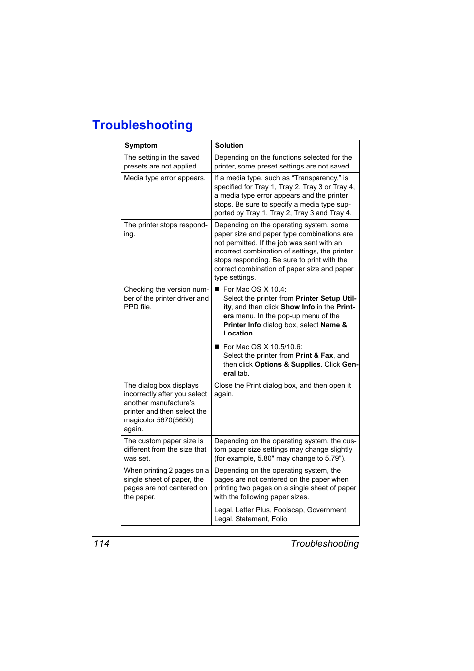 Troubleshooting, Troubleshooting 114 | Konica Minolta magicolor 5650EN User Manual | Page 134 / 430
