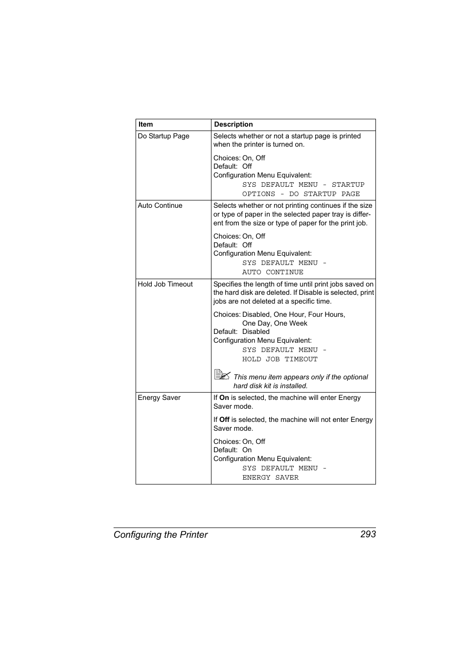 Configuring the printer 293 | Konica Minolta magicolor 5650EN User Manual | Page 313 / 430