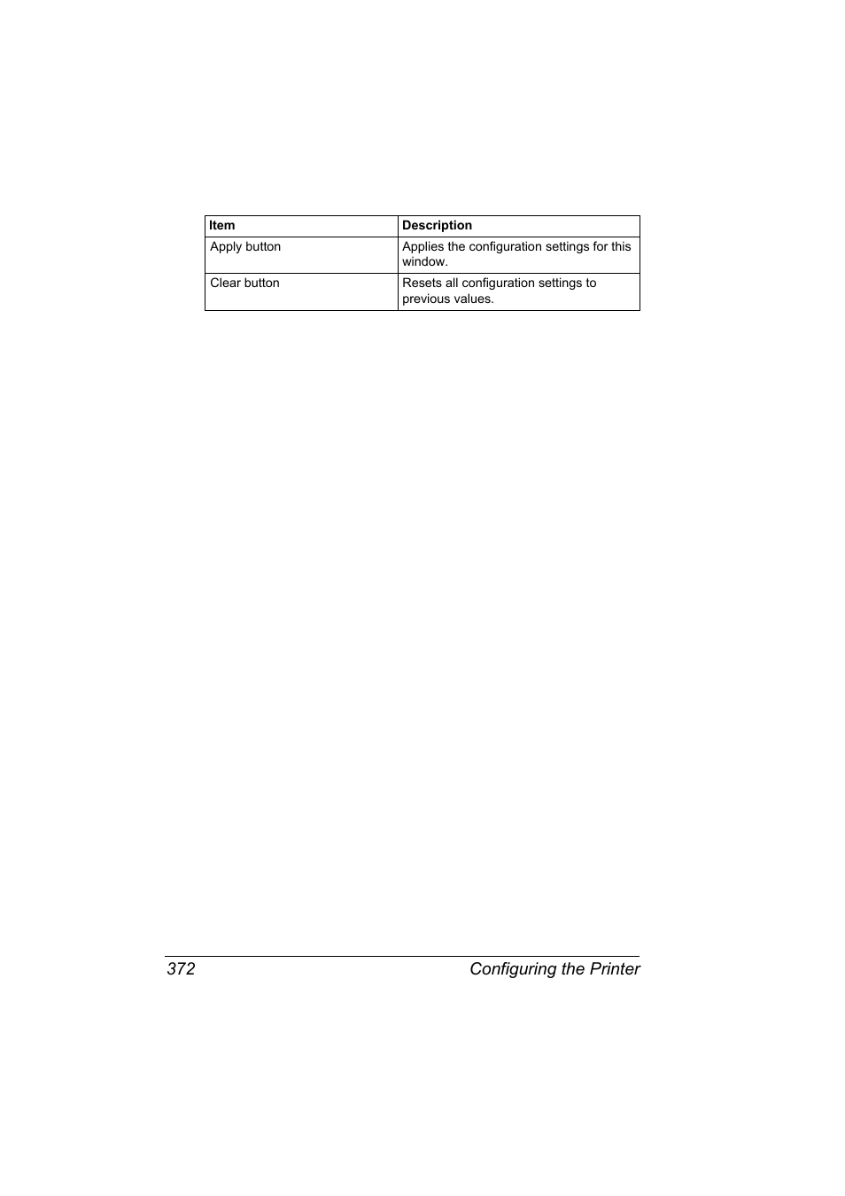 Configuring the printer 372 | Konica Minolta magicolor 5650EN User Manual | Page 392 / 430
