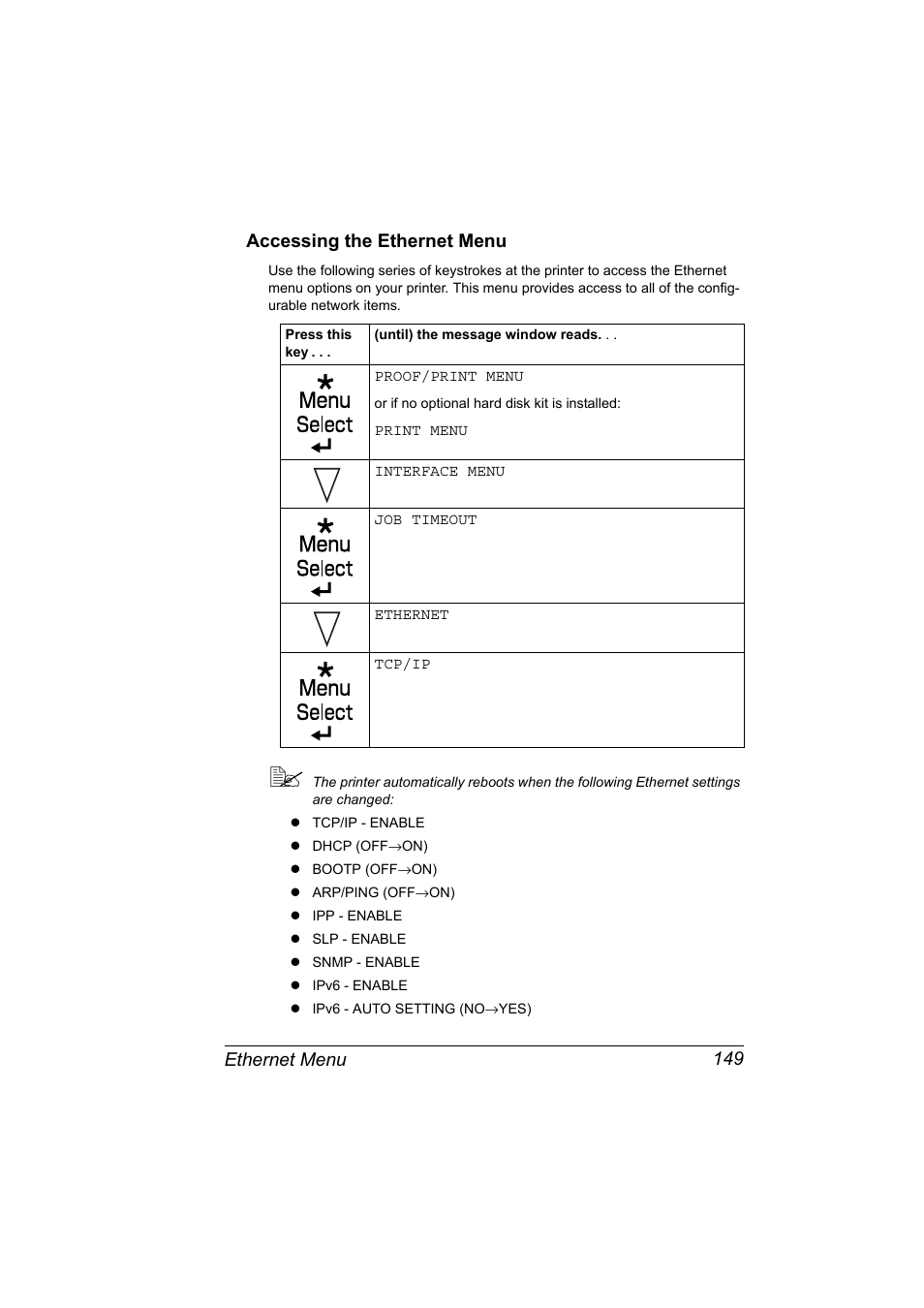 Accessing the ethernet menu, Accessing the ethernet menu 149, Ethernet menu 149 accessing the ethernet menu | Konica Minolta PagePro 5650EN User Manual | Page 167 / 394