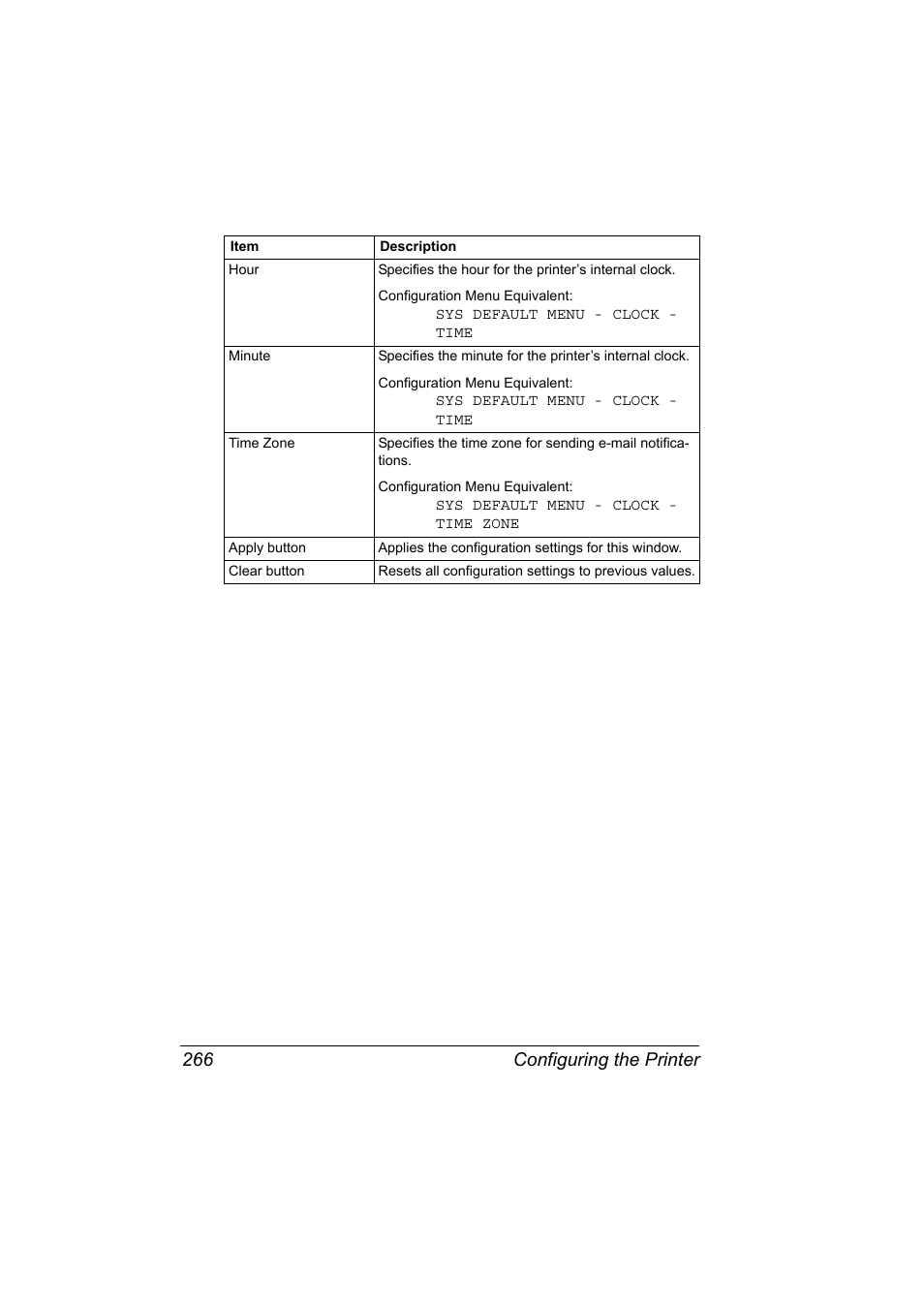 Configuring the printer 266 | Konica Minolta PagePro 5650EN User Manual | Page 284 / 394