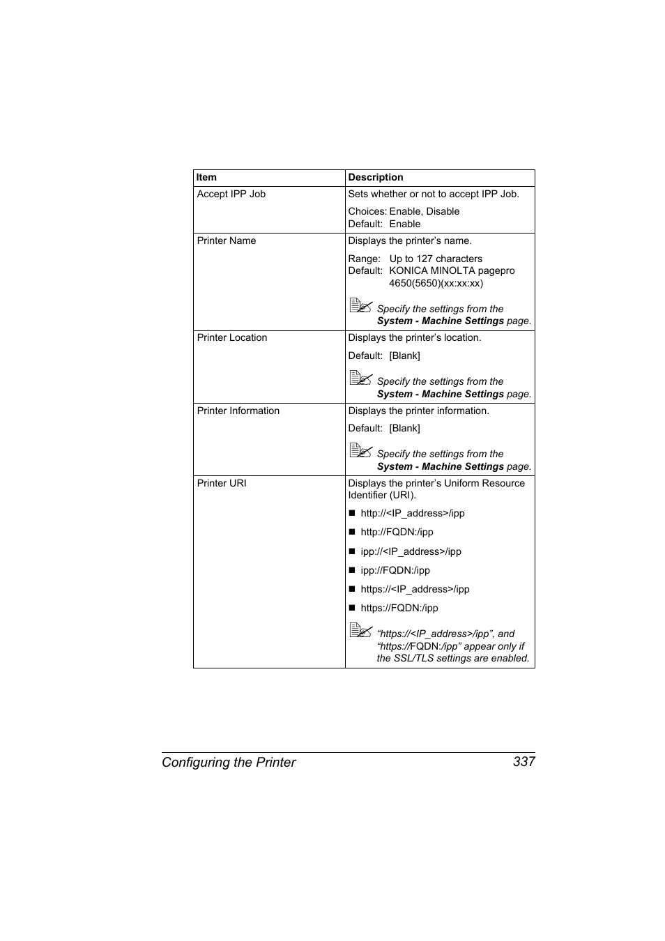 Konica Minolta PagePro 5650EN User Manual | Page 355 / 394