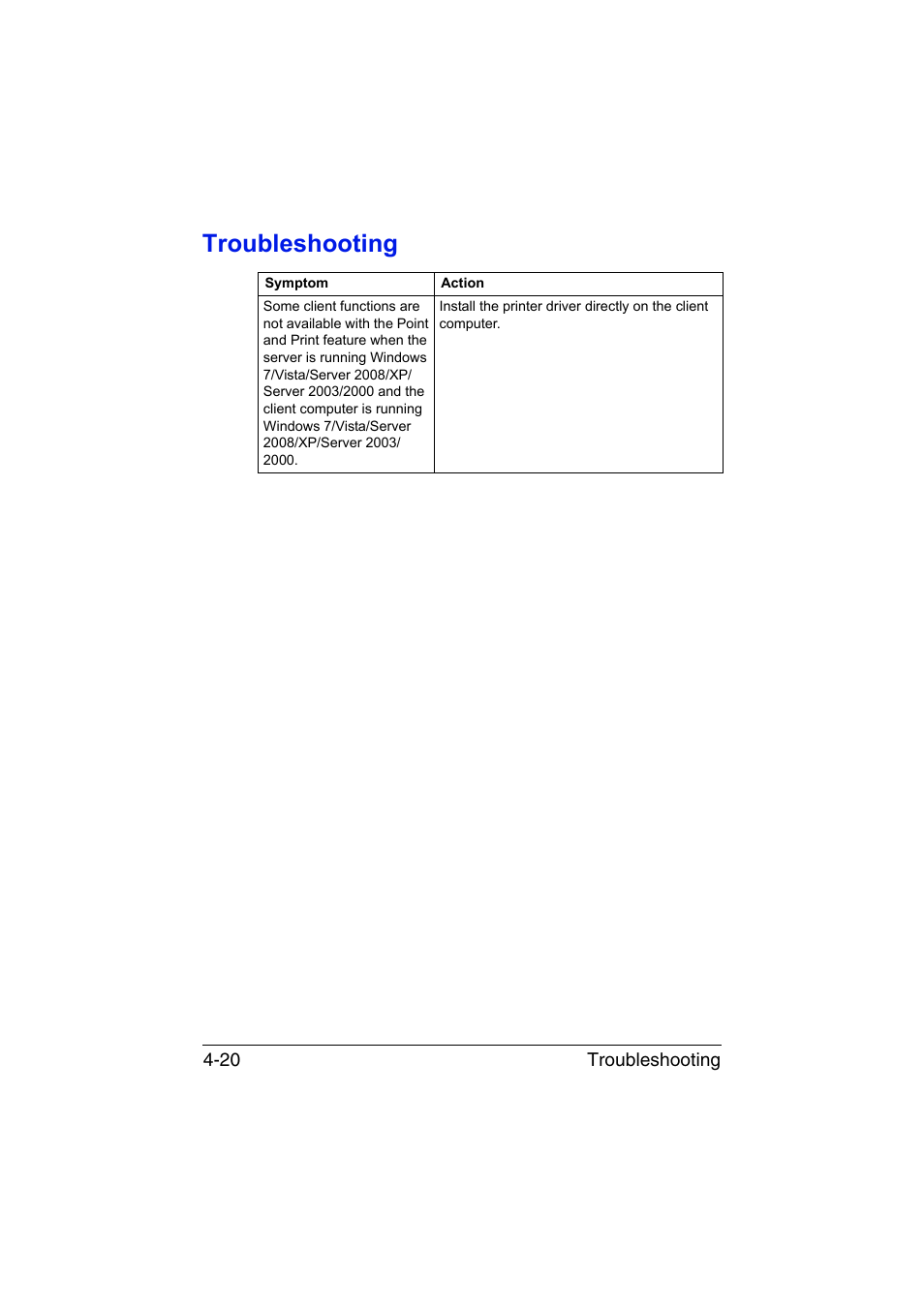 Troubleshooting, Troubleshooting -20 | Konica Minolta magicolor 3730DN User Manual | Page 137 / 187